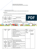 LK.3 Format Desain Pembelajaran