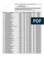 5a Regional Feminino