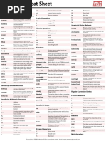 Javascript Cheat Sheet