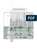 Cuadro de Comp PDF