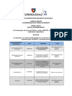 Edital Monografia 2019.2