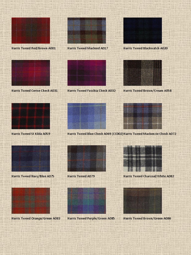 Tweed | PDF