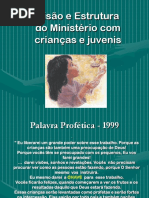 Ministério Infanto-Juvenil Aulas 1 a 4.ppt