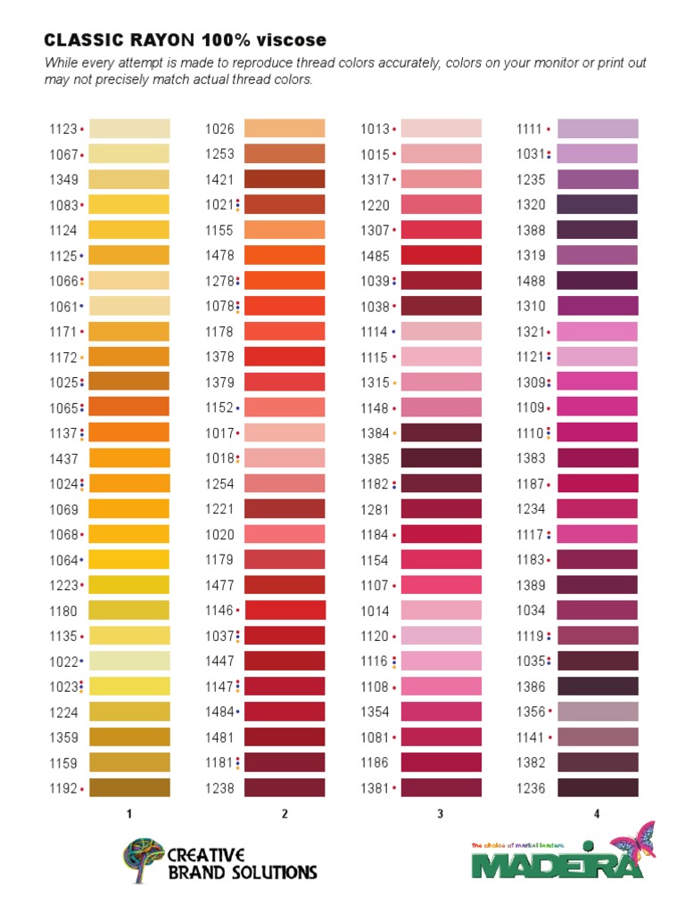 Madeira Thread Chart | PDF | Embroidery | Rayon