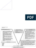 Diagrama V de Gowin