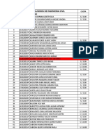 Todos Los Alumnos de Ingenieria Civil: Cuota NRO Codigo Alumno