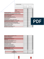 FrSBe Calificación Con Gráfica