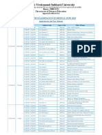Subharti University Term Exam Schedule June 2019