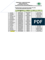 Daftar Peserta Prolanis Pasir Putih Ok