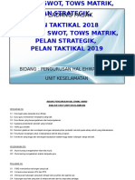 3K Keselamatan 2019