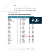 Factores Competitivos