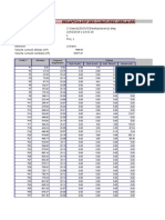 Recapitulatif Des Cubatures Deblai-Remblai Par Profil - Nouveau Projet