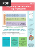 326427059-Hipertrigliceridemia-e-hiperglicemia.pdf