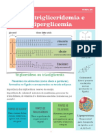 Hipertrigliceridemia e Hiperglicemia PDF