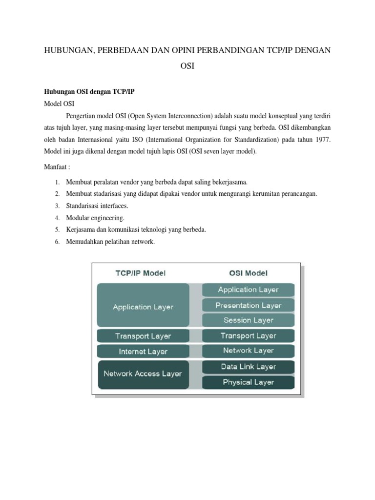 Perbandingan Layer OSI Dan TCP/IP | PDF