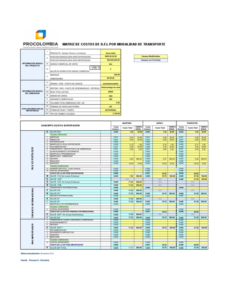 simulador-de-costos-dfi-pdf-econom-a-mundial-negocios-internacionales