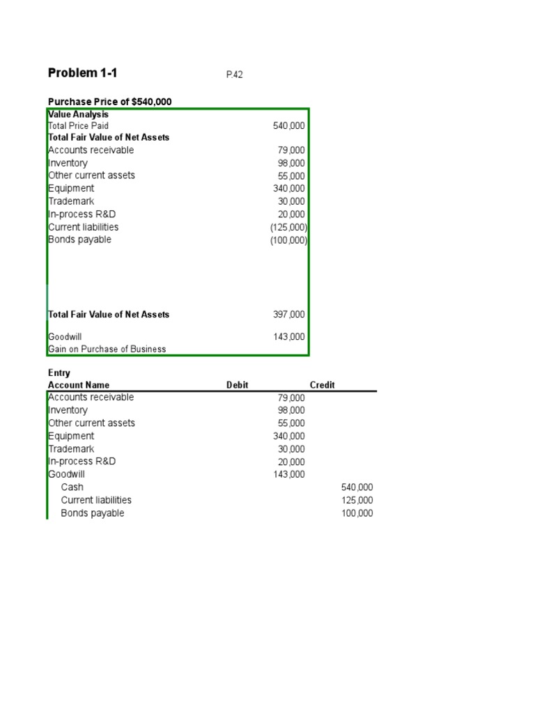 Assignment 1 | PDF | Debits And Credits | Book Value