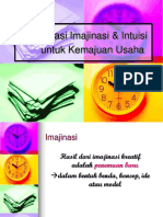 Eksploitasi Imajinasi & Intuisi Untuk Kemajuan Usaha