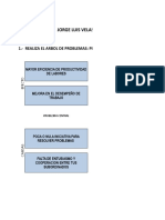 ANALISIS DE