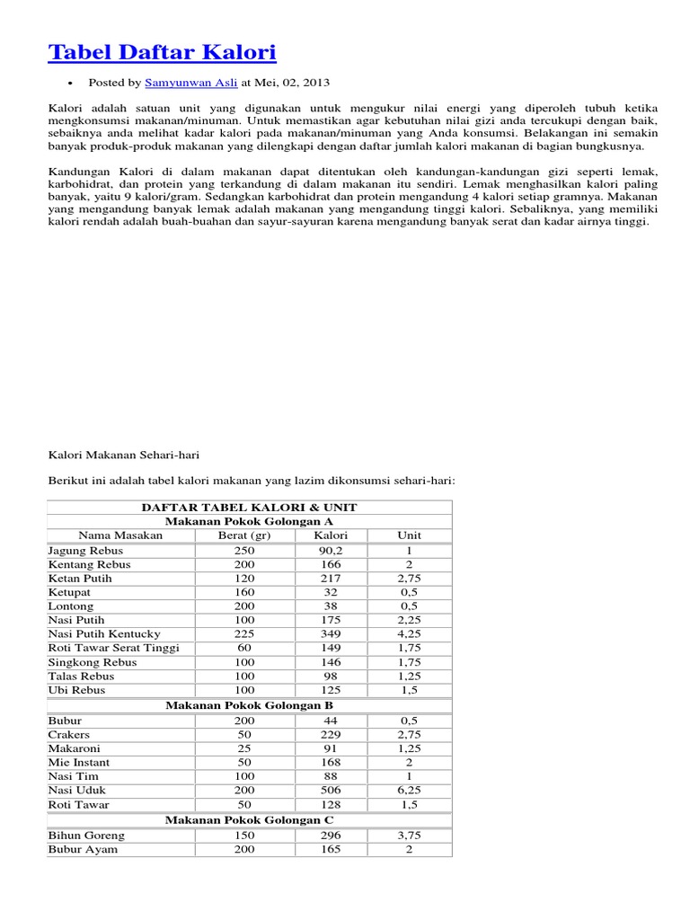 Tabel Daftar Kalori Pdf