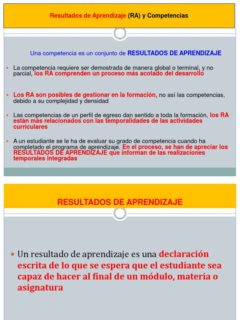 Resultados de Aprendizaje PDF | PDF | Aprendizaje | Cognición