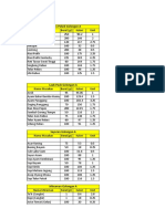 239637057-Daftar-Nilai-Kalori-Makanan-Sehari-hari