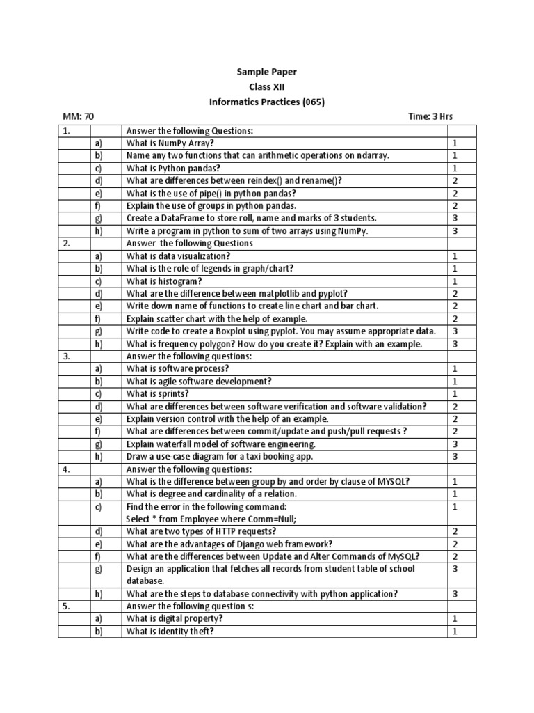 Class XII Informatics Practices Exam Guide | PDF | Agile Software ...