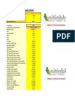 Stock Analysis: Basic Info