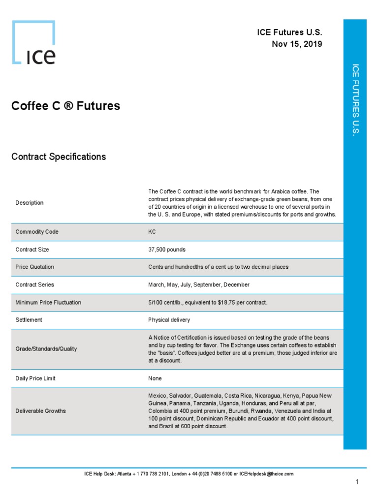 ProductSpec_15 (1) PDF Coffee Futures Contract
