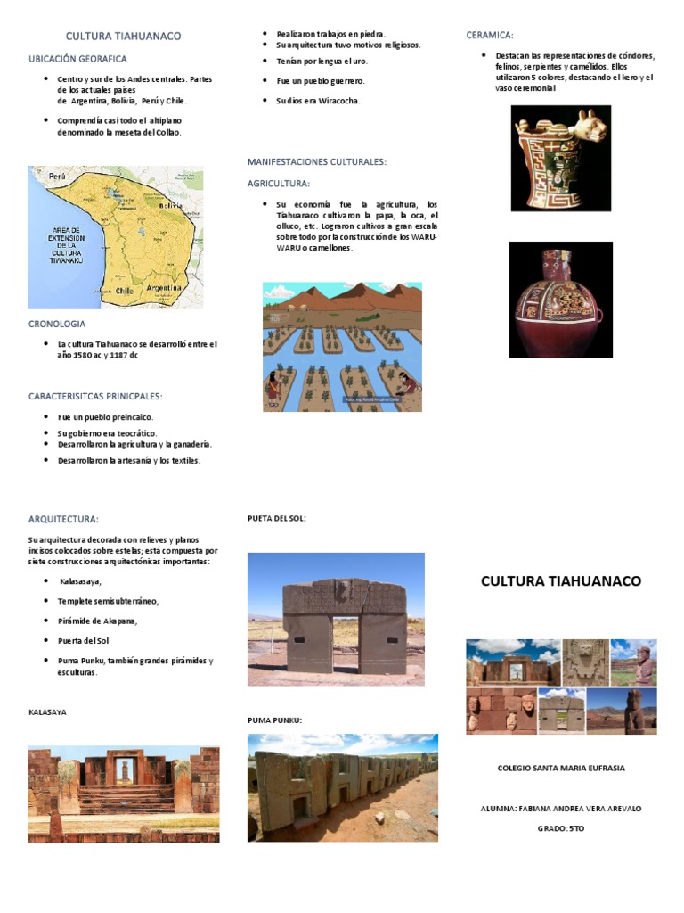 Image showcasing Image result for Combining rugged and industrial styles
