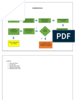 Diagrama de Flujooo-convertido