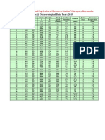Rainfall 2019 PDF