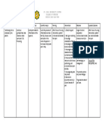 NCP Appendicitis