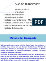 1.Clase Metodo Del Transporte