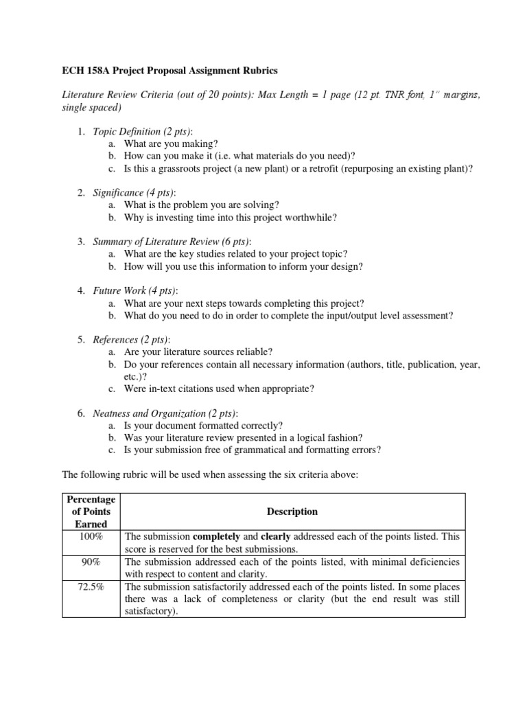 Thesis font size and spacing picture