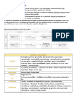 CNV - RESUMO