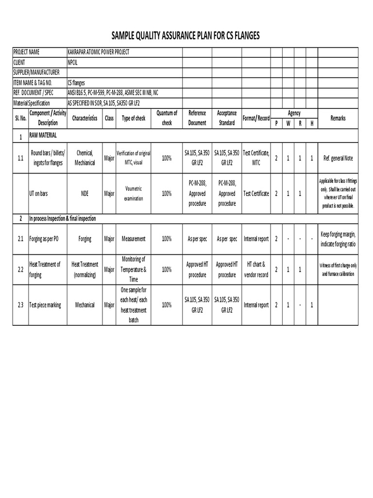 Sample Quality Assurance Plan For Cs Flanges | PDF | Forging ...
