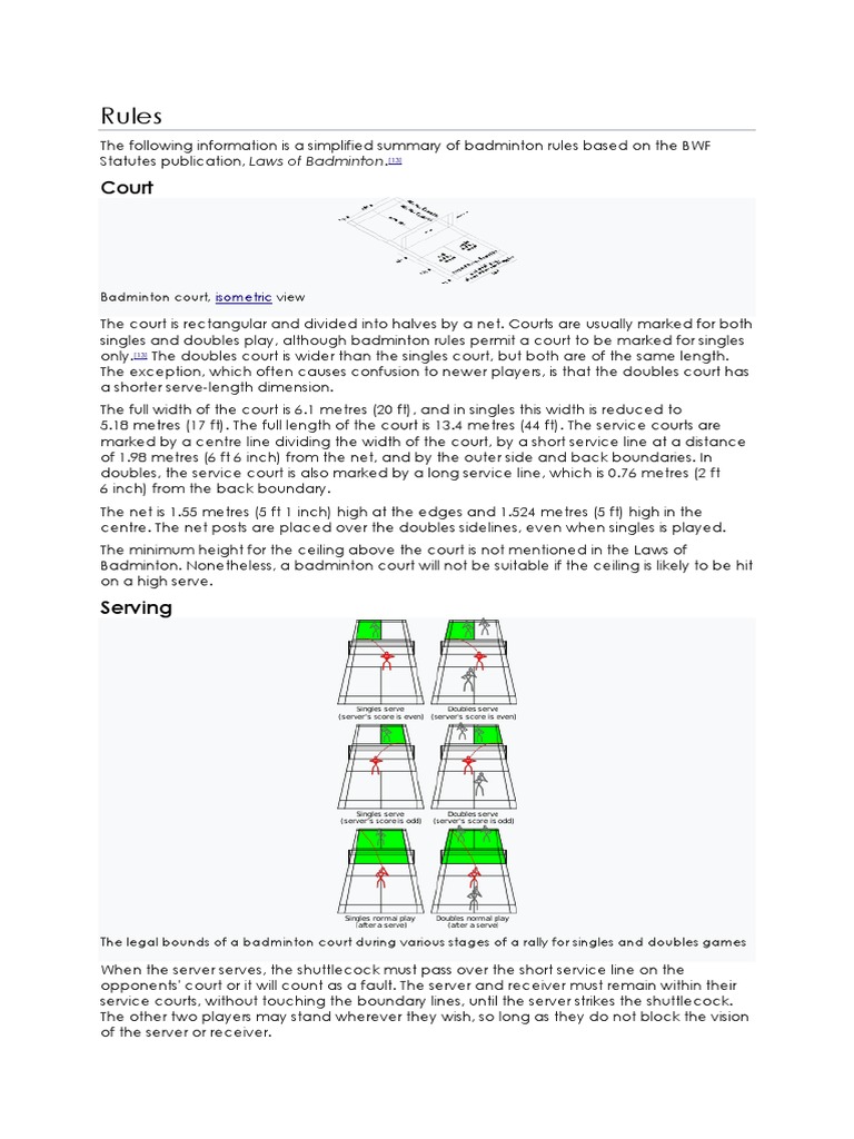 Sports Badminton Pdf Racquet Sports Hobbies