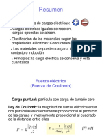 CargaElectricaCampoElectrico_2