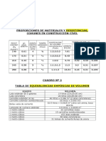 Docificacion de Concreto