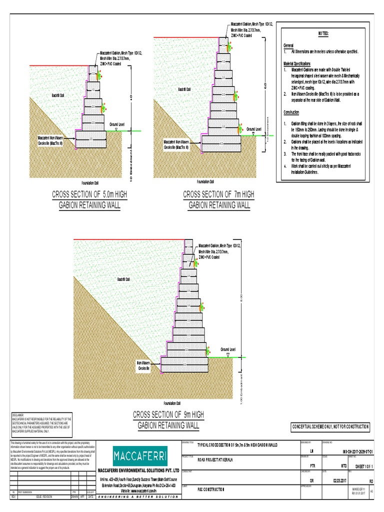 Cross Section of 7M High Gabion Retaining Wall Cross Section of 5.0M High Gabion Retaining Wall