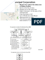 Bhopal Muncipal Corporation: of Madhya Pradesh