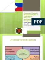 Comparative Capacity Development Profiles of China and The Philippines: Convergence and Divergence