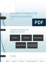 Requisitos para formar un sindicato en México | PDF | Sindicato | México