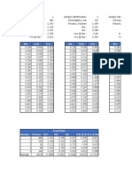 Pengolahan Data PSR