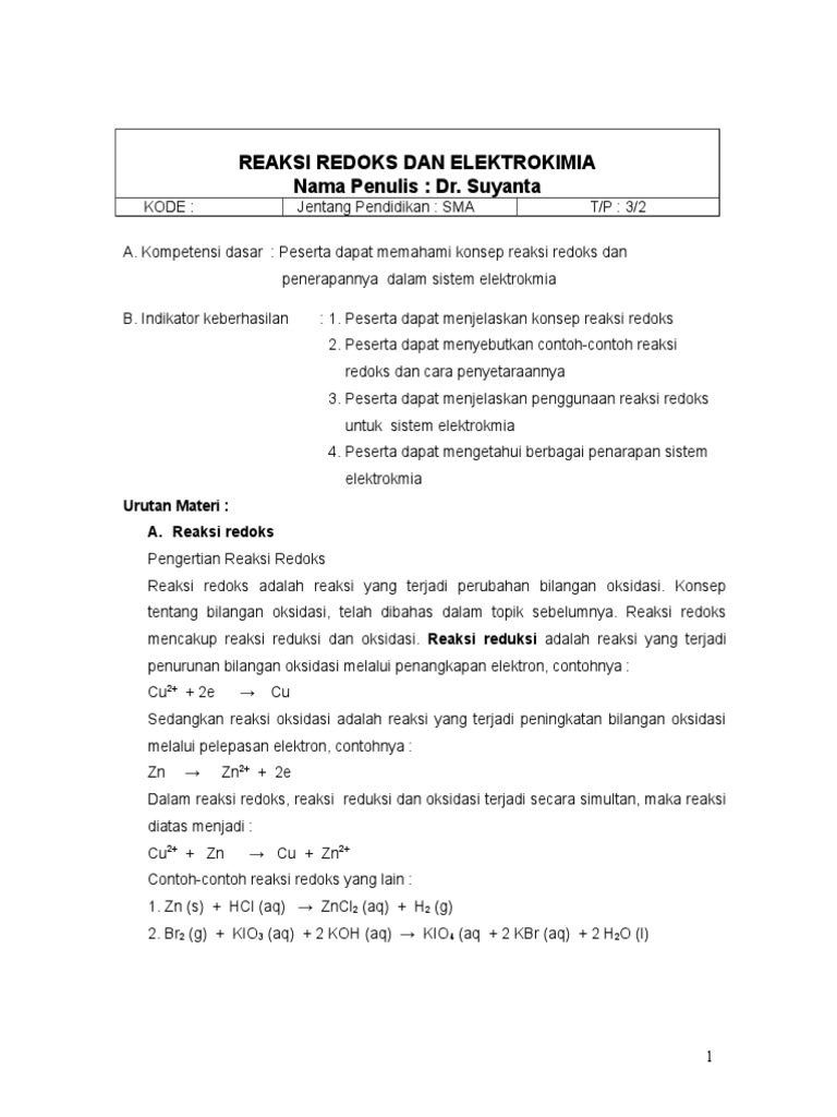 Reaksi Redoks Dan Elektrokimia Nama Penulis Dr Suyanta