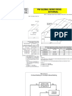 FM Global Load Combinations Analysis