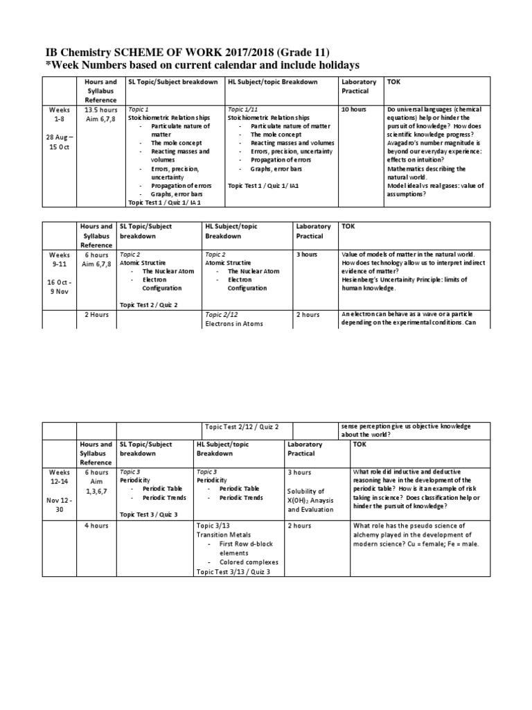 IB Chemistry SCHEME OF WORK 2017/2018 (Grade 11) Week Numbers Based On ...