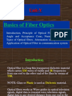 Unit-V: Basics of Fiber Optics