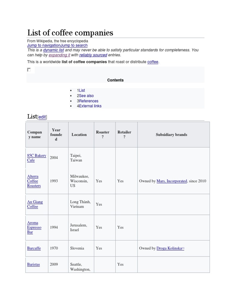List of Coffee Companies PDF Wikipedia Brand
